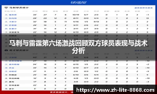 马刺与雷霆第六场激战回顾双方球员表现与战术分析